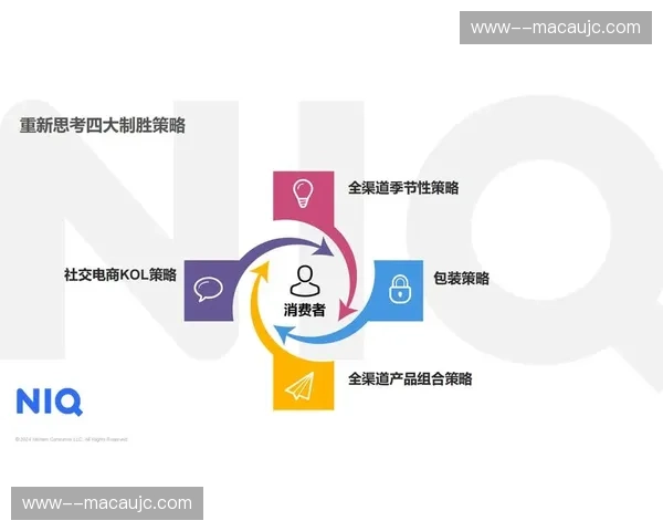 版权分销机制引入“流量分成”逻辑 降低渠道商获取IP内容的准入成本